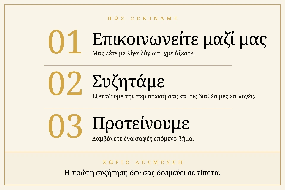 Πώς ξεκινάμε: 01 Επικοινωνείτε μαζί μας — μας λέτε με λίγα λόγια τι χρειάζεστε. 02 Συζητάμε — εξετάζουμε την περίπτωσή σας και τις διαθέσιμες επιλογές. 03 Προτείνουμε — λαμβάνετε ένα σαφές επόμενο βήμα. Η πρώτη συζήτηση δεν σας δεσμεύει σε τίποτα.