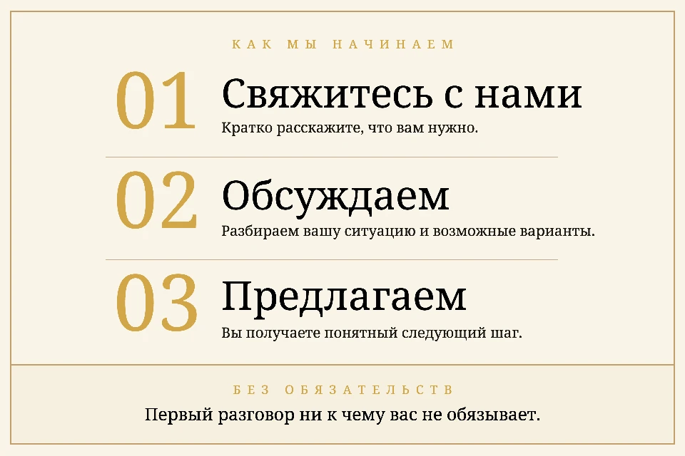 Как мы начинаем: 01 Свяжитесь с нами — кратко расскажите, что вам нужно. 02 Обсуждаем — разбираем вашу ситуацию и возможные варианты. 03 Предлагаем — вы получаете понятный следующий шаг. Первый разговор ни к чему вас не обязывает.